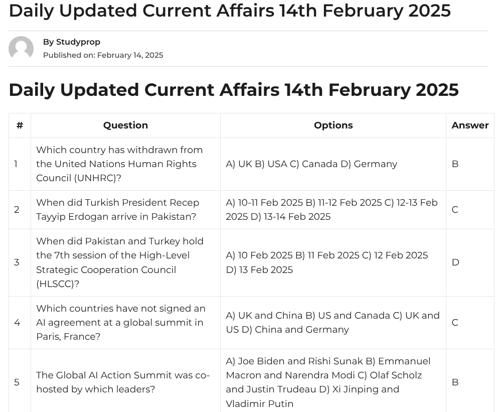 Daily Updated Current Affairs 14th February 2025