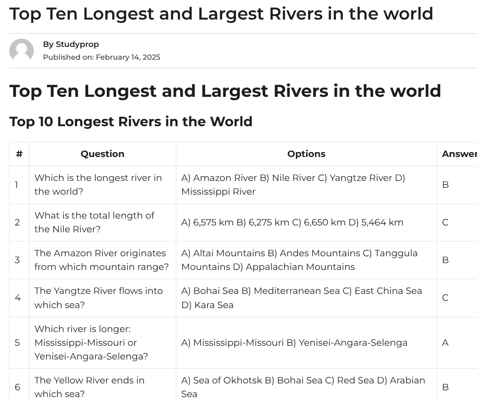Top Ten Longest and Largest Rivers in the world