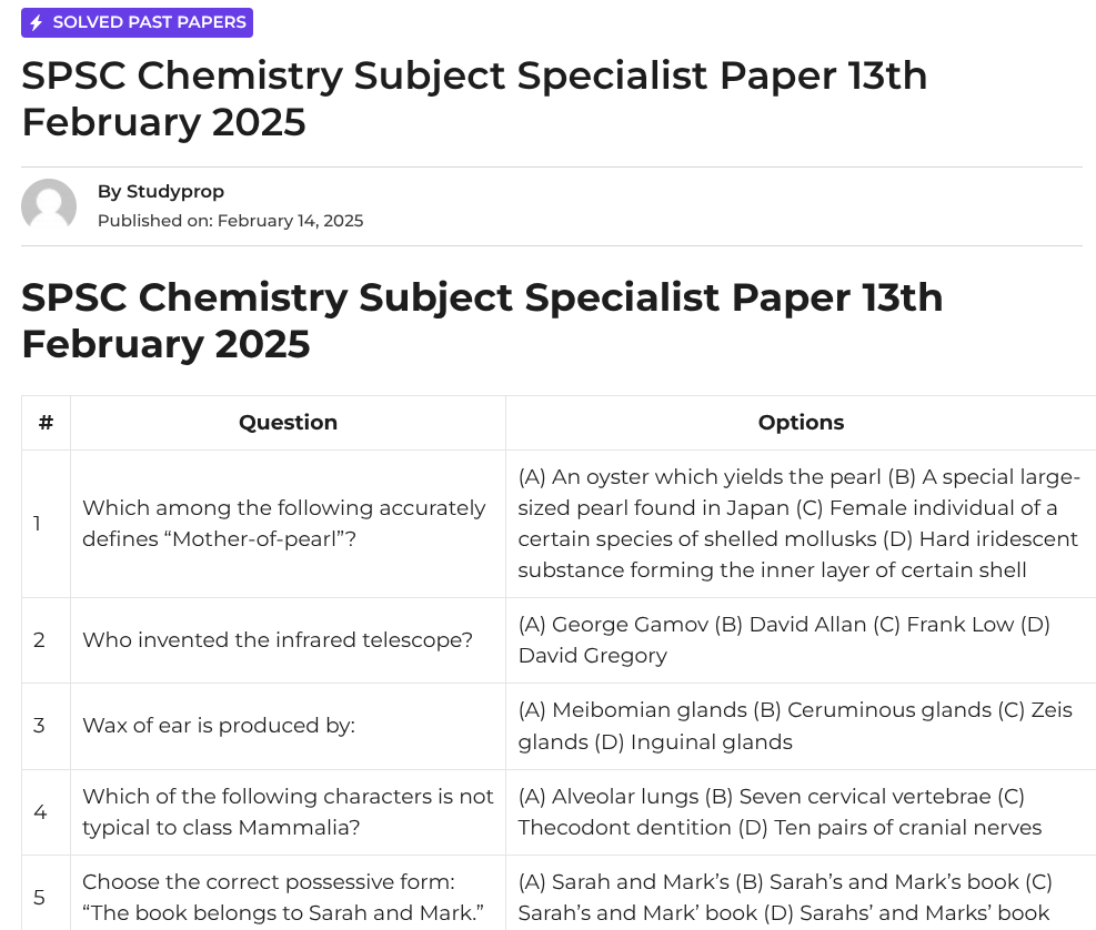 SPSC Chemistry Subject Specialist Paper 13th February 2025