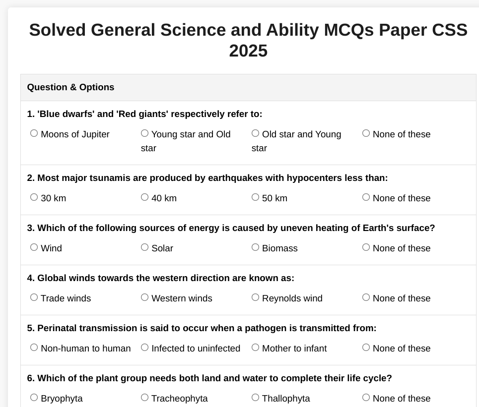 Solved General Science and Ability MCQs Paper CSS 2025