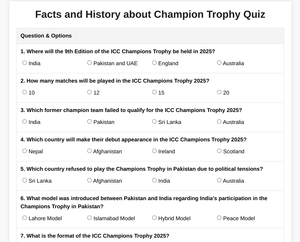 Facts and History about Champion Trophy Quiz