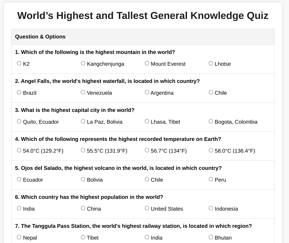 World’s Highest and Tallest General Knowledge Quiz